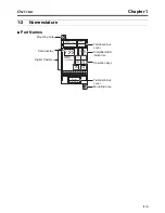 Preview for 21 page of Omron EasySpeed 3G3JE User Manual