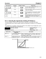 Preview for 75 page of Omron EasySpeed 3G3JE User Manual