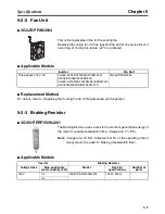 Preview for 105 page of Omron EasySpeed 3G3JE User Manual