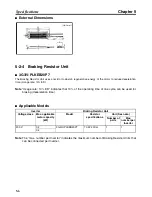 Preview for 106 page of Omron EasySpeed 3G3JE User Manual