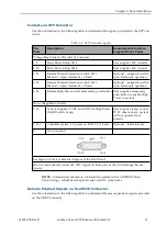 Preview for 51 page of Omron eCobra 600 User Manual