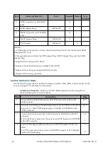 Preview for 64 page of Omron eCobra 600 User Manual