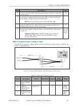 Предварительный просмотр 65 страницы Omron eCobra 600 User Manual