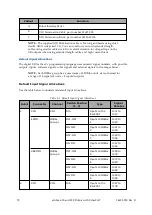 Preview for 70 page of Omron eCobra 600 User Manual