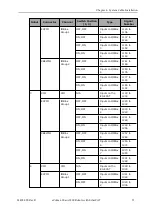 Предварительный просмотр 71 страницы Omron eCobra 600 User Manual