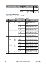 Preview for 74 page of Omron eCobra 600 User Manual