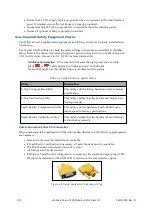 Предварительный просмотр 100 страницы Omron eCobra 600 User Manual