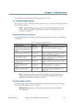 Preview for 111 page of Omron eCobra 600 User Manual