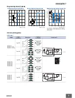 Preview for 6 page of Omron EE-SX47 - Datasheet