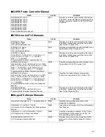 Предварительный просмотр 14 страницы Omron EJ1 - 07-2008 Operation Manual