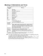 Preview for 15 page of Omron EJ1 - 07-2008 Operation Manual