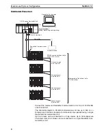 Preview for 27 page of Omron EJ1 - 07-2008 Operation Manual