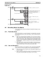 Preview for 92 page of Omron EJ1 - 07-2008 Operation Manual