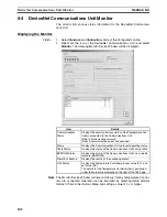 Preview for 121 page of Omron EJ1 - 07-2008 Operation Manual