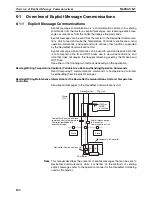 Preview for 123 page of Omron EJ1 - 07-2008 Operation Manual