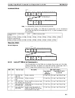 Preview for 130 page of Omron EJ1 - 07-2008 Operation Manual