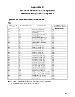 Preview for 170 page of Omron EJ1 - 07-2008 Operation Manual