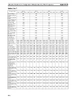 Preview for 175 page of Omron EJ1 - 07-2008 Operation Manual