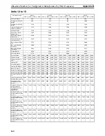 Preview for 179 page of Omron EJ1 - 07-2008 Operation Manual