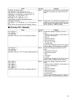 Preview for 14 page of Omron EJ1 EtherCAT User Manual