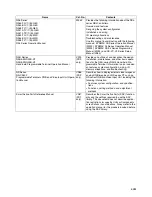 Preview for 16 page of Omron EJ1 EtherCAT User Manual