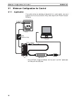 Предварительный просмотр 59 страницы Omron EJ1 EtherCAT User Manual