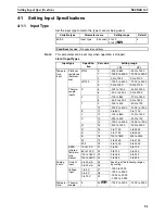 Preview for 76 page of Omron EJ1 EtherCAT User Manual