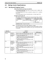 Preview for 89 page of Omron EJ1 EtherCAT User Manual