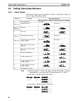 Предварительный просмотр 111 страницы Omron EJ1 EtherCAT User Manual