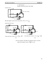 Preview for 122 page of Omron EJ1 EtherCAT User Manual