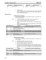 Preview for 149 page of Omron EJ1 EtherCAT User Manual