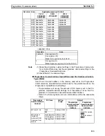 Предварительный просмотр 158 страницы Omron EJ1 EtherCAT User Manual