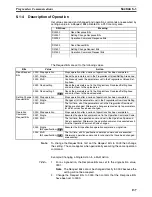 Preview for 162 page of Omron EJ1 EtherCAT User Manual