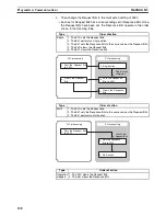 Preview for 163 page of Omron EJ1 EtherCAT User Manual