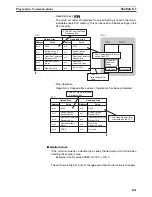 Предварительный просмотр 166 страницы Omron EJ1 EtherCAT User Manual