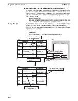 Предварительный просмотр 167 страницы Omron EJ1 EtherCAT User Manual