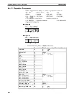 Предварительный просмотр 209 страницы Omron EJ1 EtherCAT User Manual