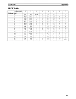 Preview for 256 page of Omron EJ1 EtherCAT User Manual