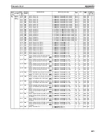 Предварительный просмотр 268 страницы Omron EJ1 EtherCAT User Manual