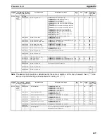 Preview for 274 page of Omron EJ1 EtherCAT User Manual