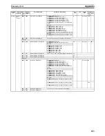 Предварительный просмотр 278 страницы Omron EJ1 EtherCAT User Manual