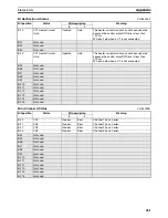 Preview for 286 page of Omron EJ1 EtherCAT User Manual