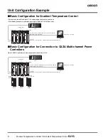 Preview for 8 page of Omron EJ1C-EDUA-NFLK Datasheet