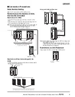 Предварительный просмотр 9 страницы Omron EJ1C-EDUA-NFLK Datasheet