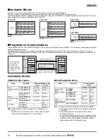 Preview for 10 page of Omron EJ1C-EDUA-NFLK Datasheet