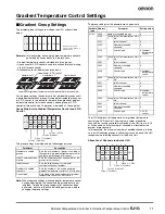 Предварительный просмотр 11 страницы Omron EJ1C-EDUA-NFLK Datasheet