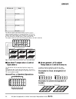 Предварительный просмотр 12 страницы Omron EJ1C-EDUA-NFLK Datasheet