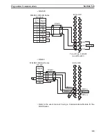 Preview for 120 page of Omron EJ1G User Manual