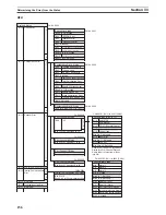 Предварительный просмотр 177 страницы Omron EJ1G User Manual