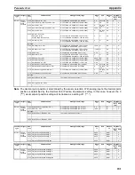 Preview for 202 page of Omron EJ1G User Manual